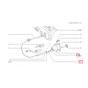 Joints cable compteur