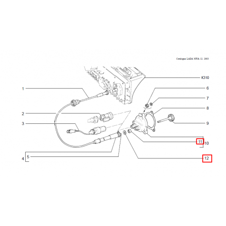 Joints cable compteur